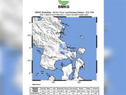 BMKG Ungkap Penyebab Gempa Bumi Sultra Magnitudo 3,1 Guncang Kendari dan Konsel