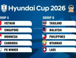 Hasil Drawing Piala AFF 2026: Timnas Indonesia Masuk Grup A Bersama Vietnam dan Singapura