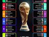 Jadwal Lengkap Fase Grup Piala Dunia Mulai 12-28 Juni 2026