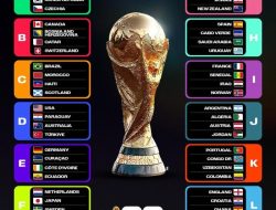 Jadwal Lengkap Fase Grup Piala Dunia Mulai 12-28 Juni 2026